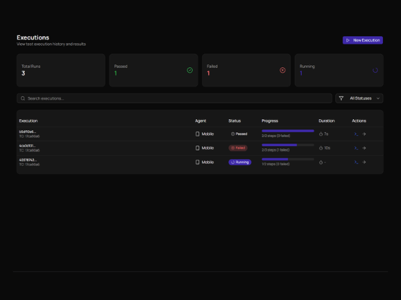 Test cases in a few clicks and minutes